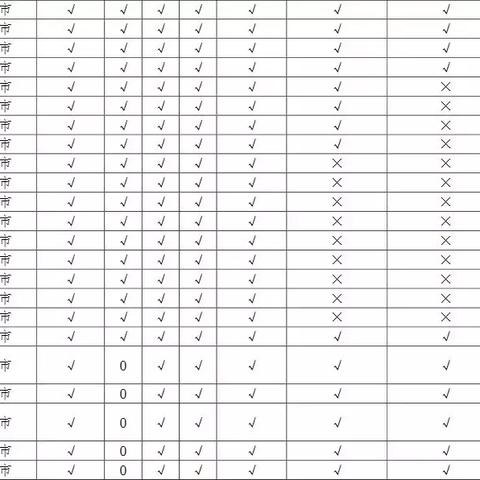 P2P行业最新排名及知名平台介绍