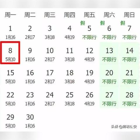 廊坊最新限号查询信息，如何获取及更新提示