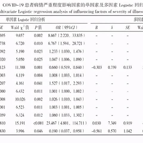 工业油烟净化设备 第29页