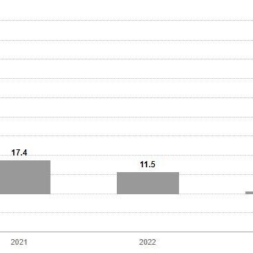 中国新冠疫情最新消息数据（截至2023年9月）