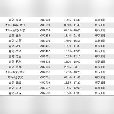 无法提供最新飞机时刻表查询结果信息