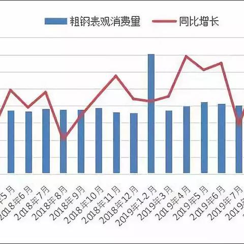 工程案例 第30页