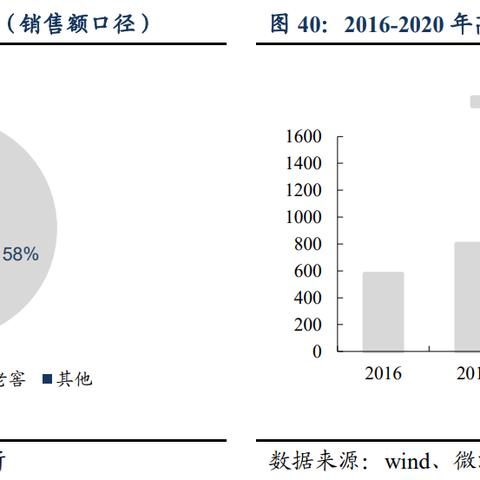 五粮液主要产品价格表更新，品种多样，价格因多种因素而异