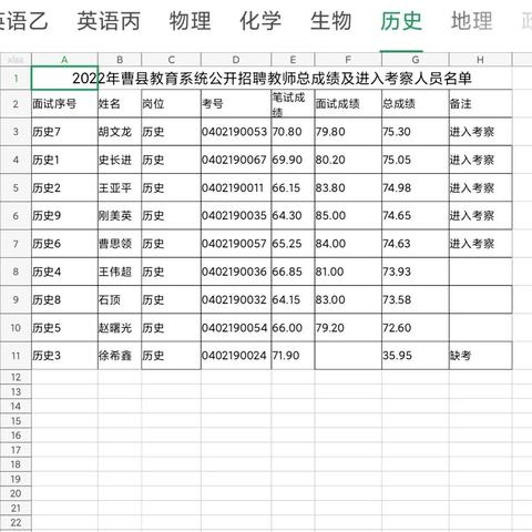 曹县最新招聘信息汇总，快速查找好工作