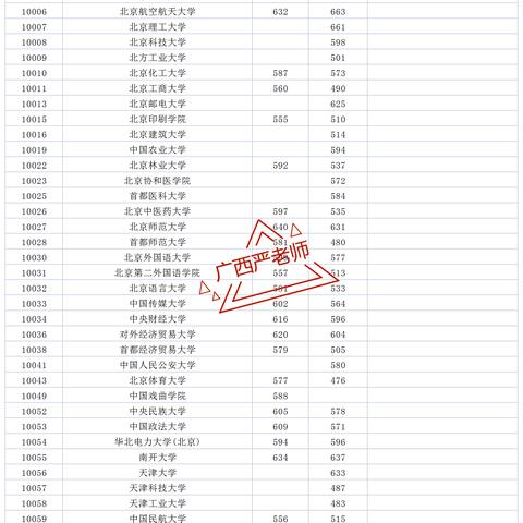 工程案例 第21页