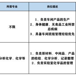 实时岗位更新