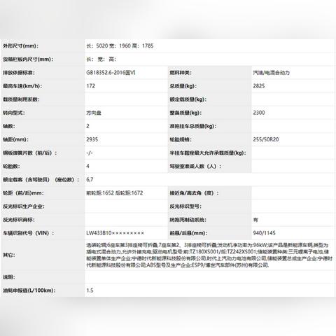 最新价格信息