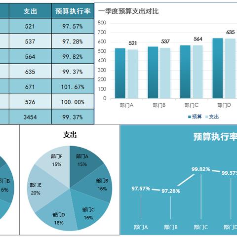 Excel最新版下载