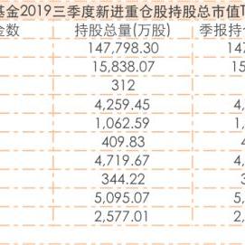 杭钢股份最新动态解读