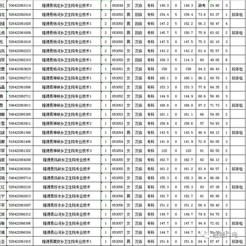 隆德最新招聘信息全面解析